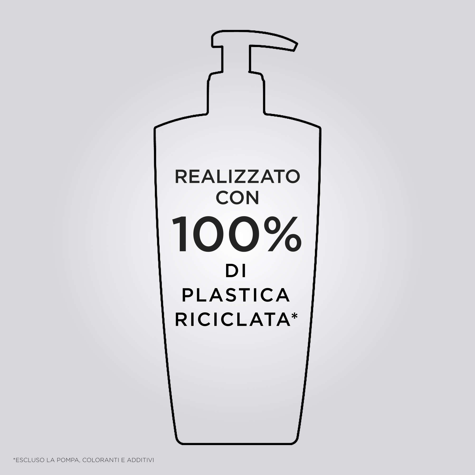 Kérastase Densifique Bain Densité Ricaricabile