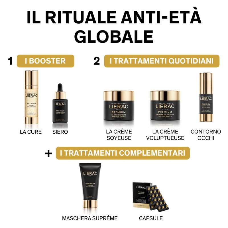 Lierac Premium Maschera Viso Illuminante Antietà Globale Senza Risciacquo 75 ml-4