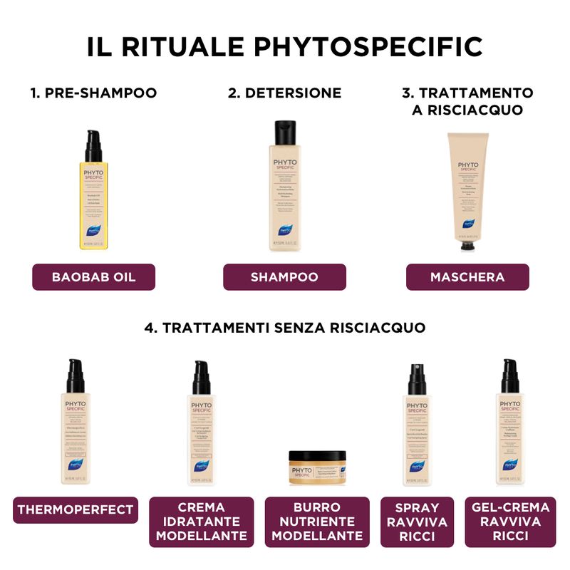 Phyto Phytospecific Shampoo Idratante Per Capelli Ricci e Mossi 250 ml-4