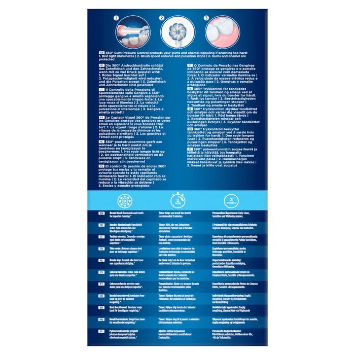 Oral-B Pro 3 3000 Blu spazzolino elettrico ricaricabile + 2 testine di ricambio-6