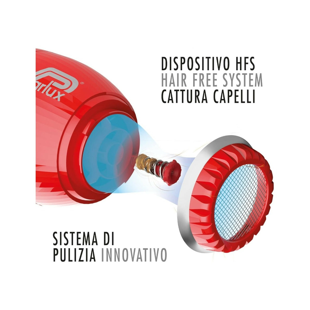 Parlux Asciugacapelli Professionale Alyon Rosso-3