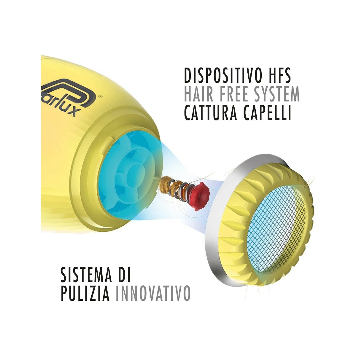 Parlux Asciugacapelli Professionale Alyon Giallo-3