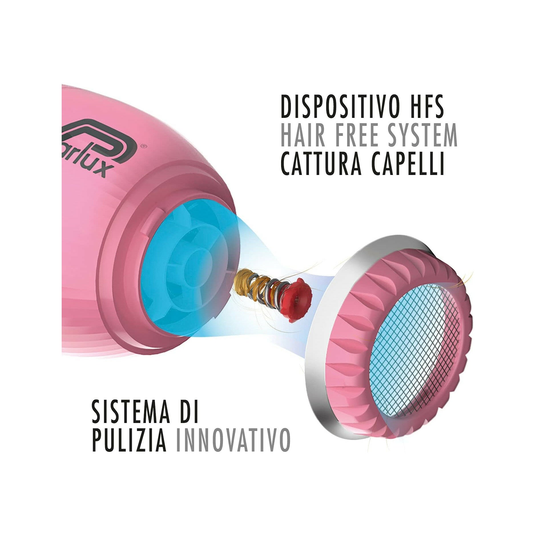 Parlux Asciugacapelli Professionale Alyon Rosa-3