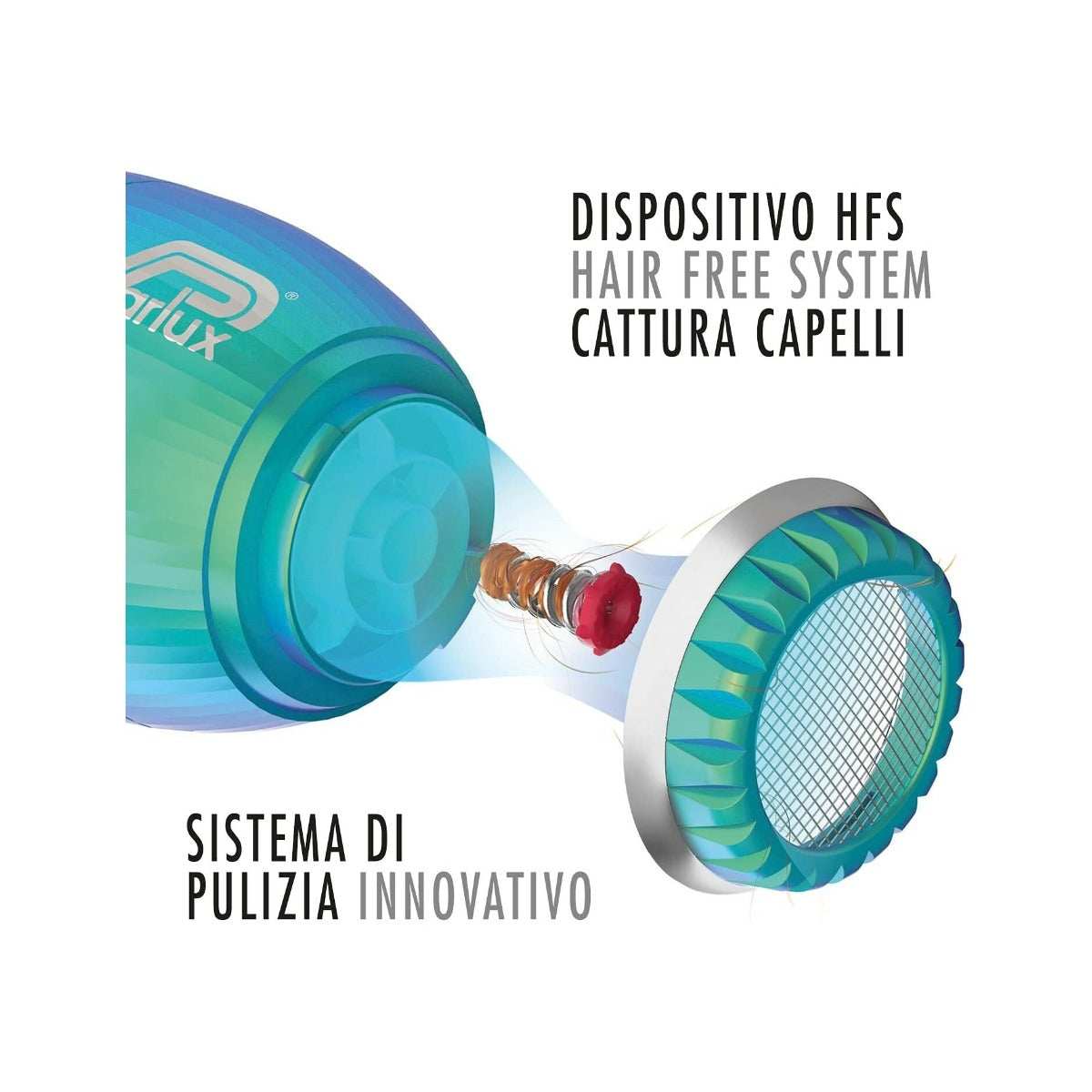 Parlux Asciugacapelli Professionale Alyon Giada-3