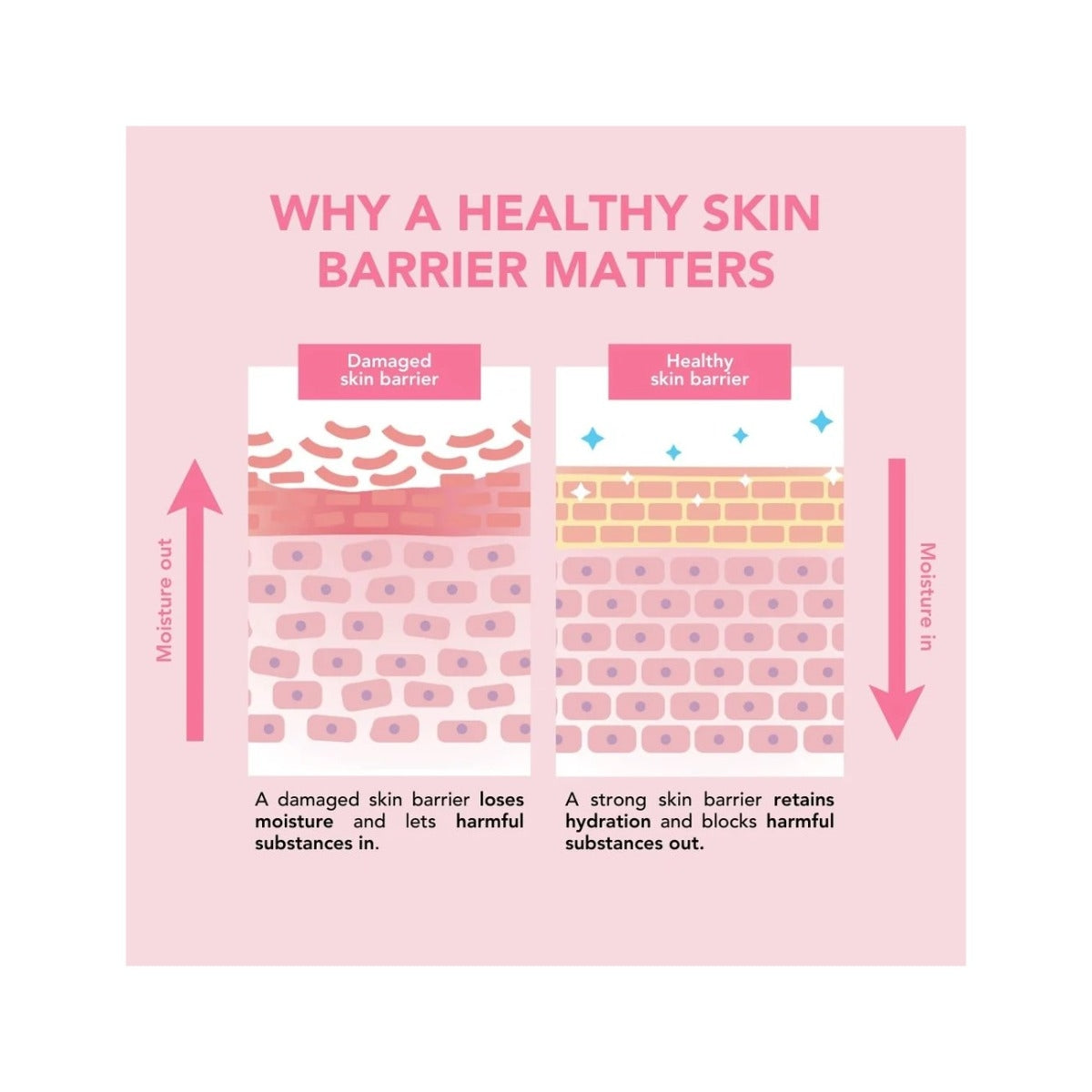 Teaology Glow Blemish Cream Crema Viso Idratante Anti-imperfezioni 50ml-5