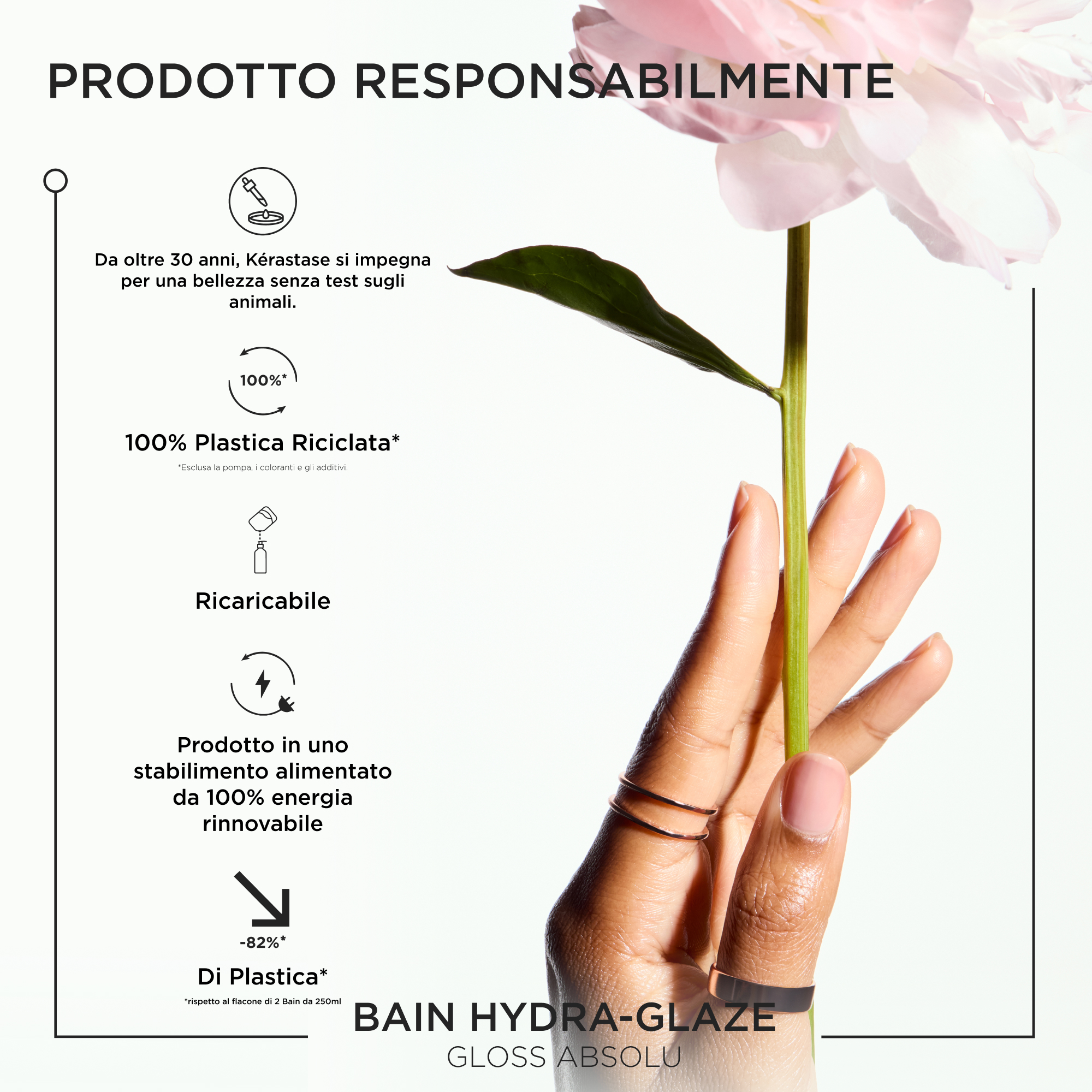 Kérastase Gloss Absolu Bain Ricaricabile Hydra-glaze per capelli tendenti al crespo 500ml