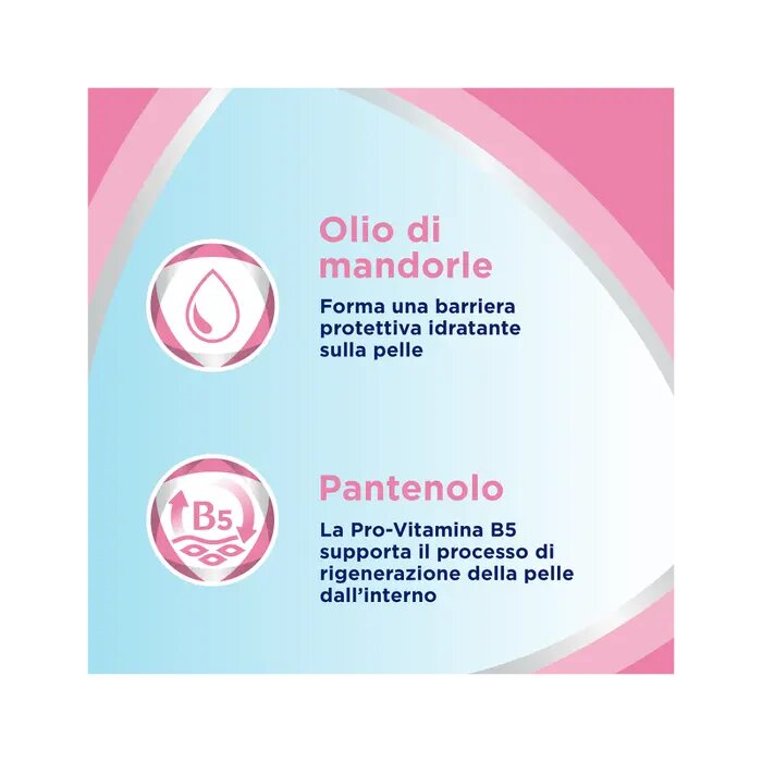 Bepanthenol Pasta lenitiva protettiva 100g-2