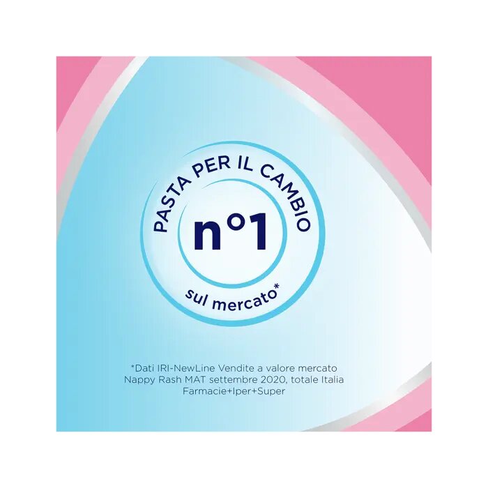 Bepanthenol Pasta lenitiva protettiva 100g-6