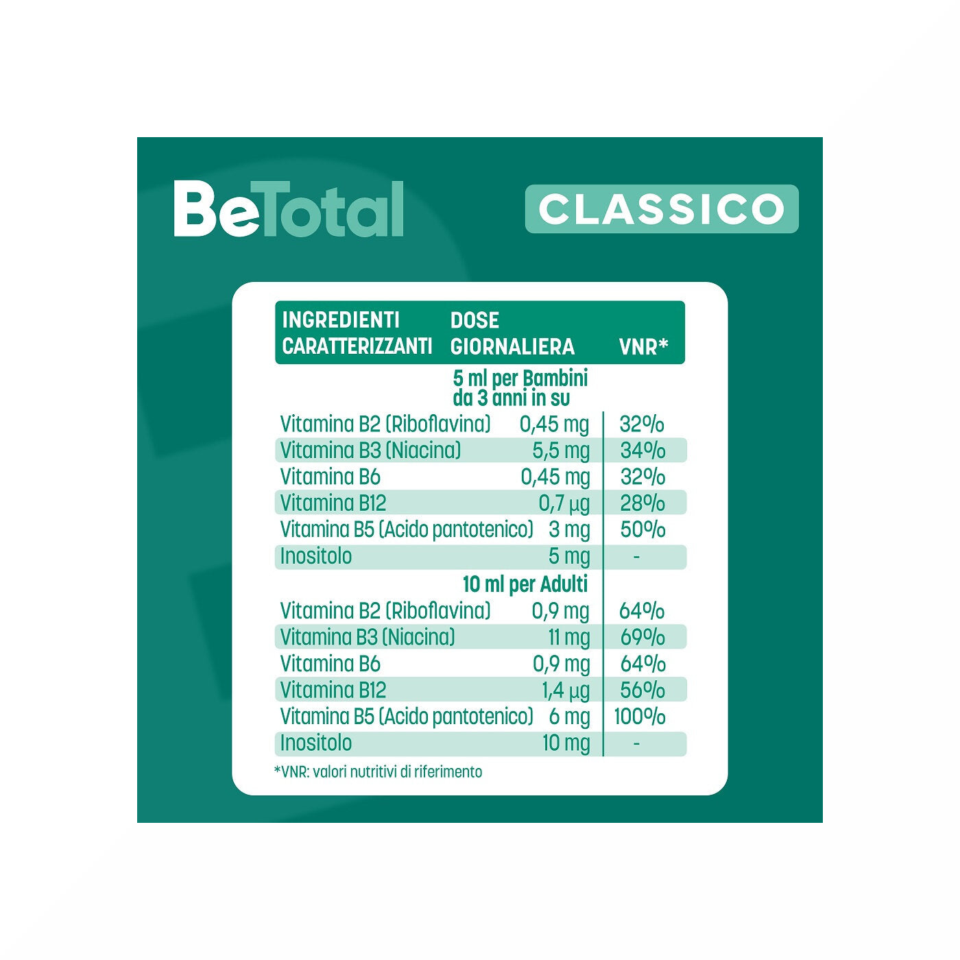 Be-Total Sciroppo Integratore Alimentare Vitamina B Sistema Immunitario Bambini Limone 100 ml-6