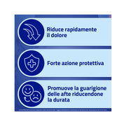 Aftamed Riduce Immediatamente il dolore spray 20ml-8