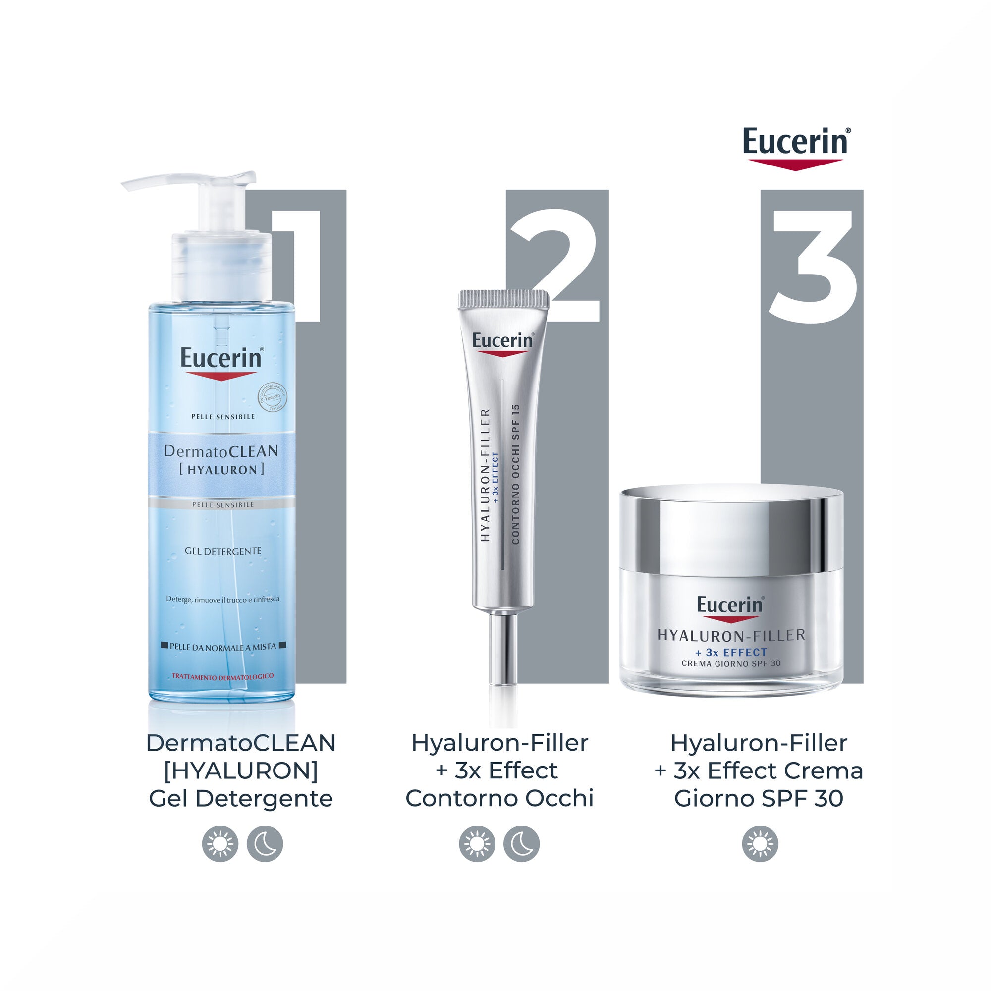 Eucerin Hyaluron-Filler Contorno Occhi 15ml Antirughe-9