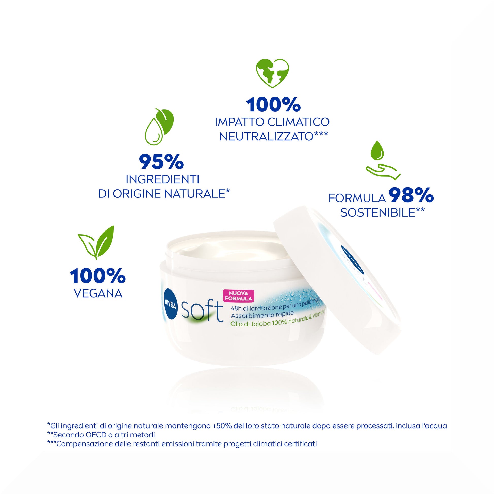 Nivea Soft 200ml Crema Idratante Corpo Viso Mani Multiuso Con Vitamina E E Olio Di Jojoba-2