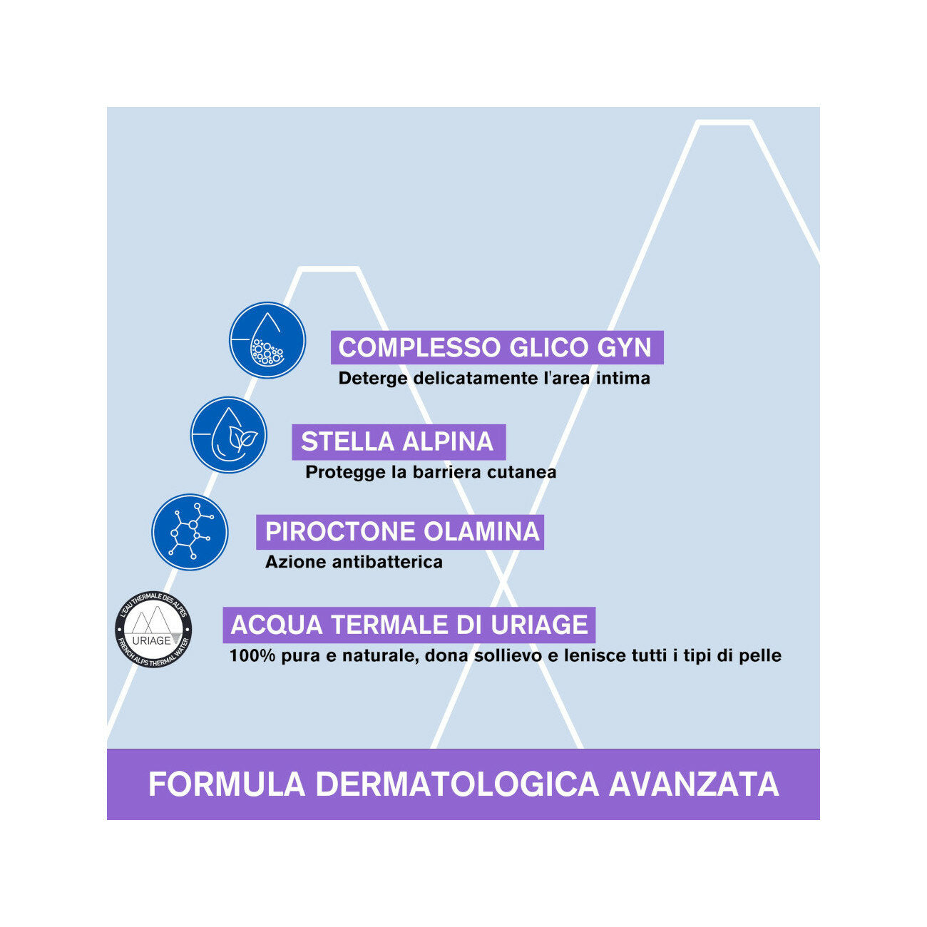 Uriage GYN-8 gel lenitivo intimo 100ml-9