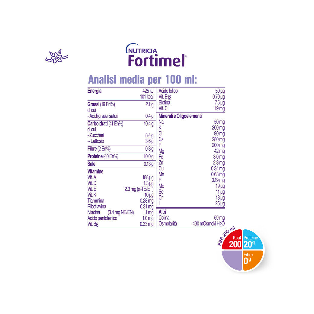 Nutricia Fortimel Vaniglia 4x200ml-6