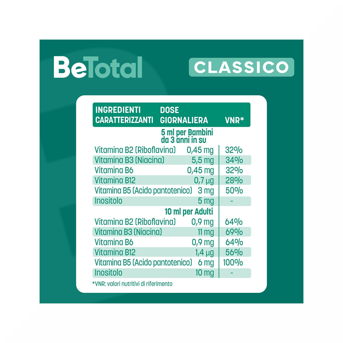 Be-Total Sciroppo Integratore Alimentare Vitamina B Stanchezza Sistema Immunitario Bambini 200 ml-8