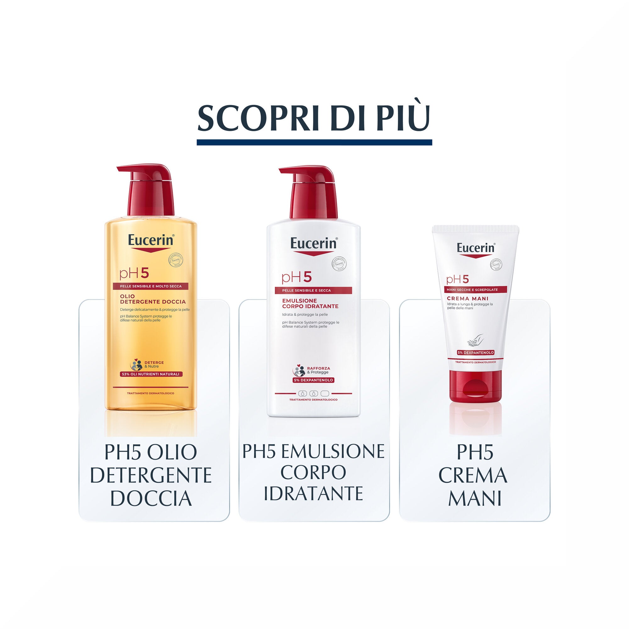 Eucerin DermoCapillaire Shampoo pH5 delicato 250ml-6