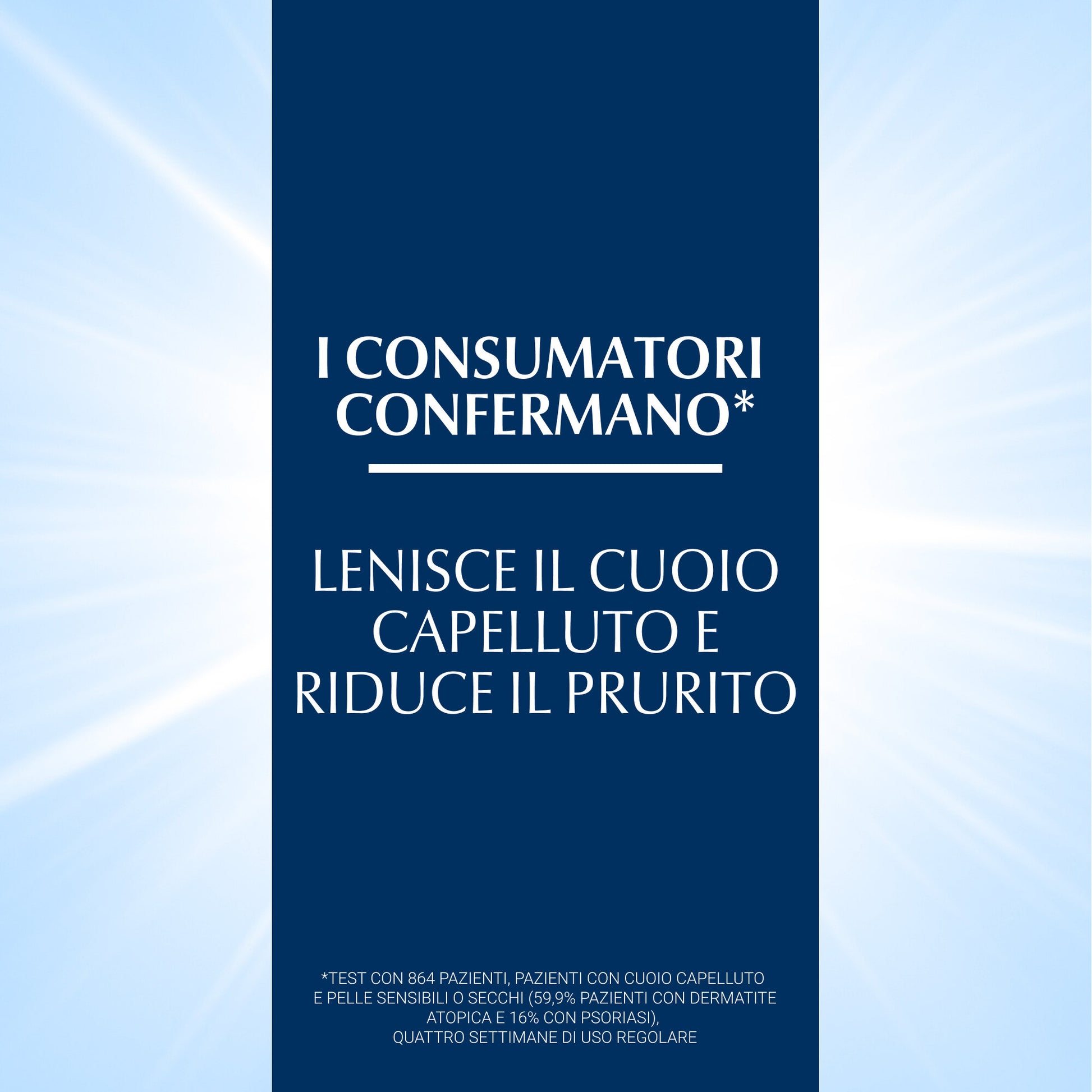 Eucerin Shampoo Lenitivo Urea 250ml  Capelli Sensibili-5