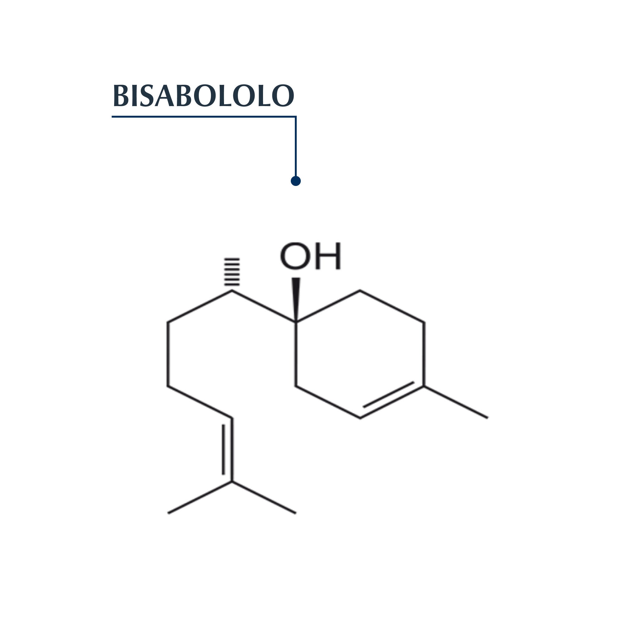 Eucerin DermoCapillaire Shampoo Extra-Tollerabilità 250ml-4