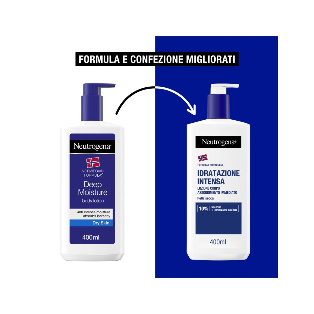 Neutrogena Idratazione Intensa Fluida Corpo per pelle secca 400ml-7