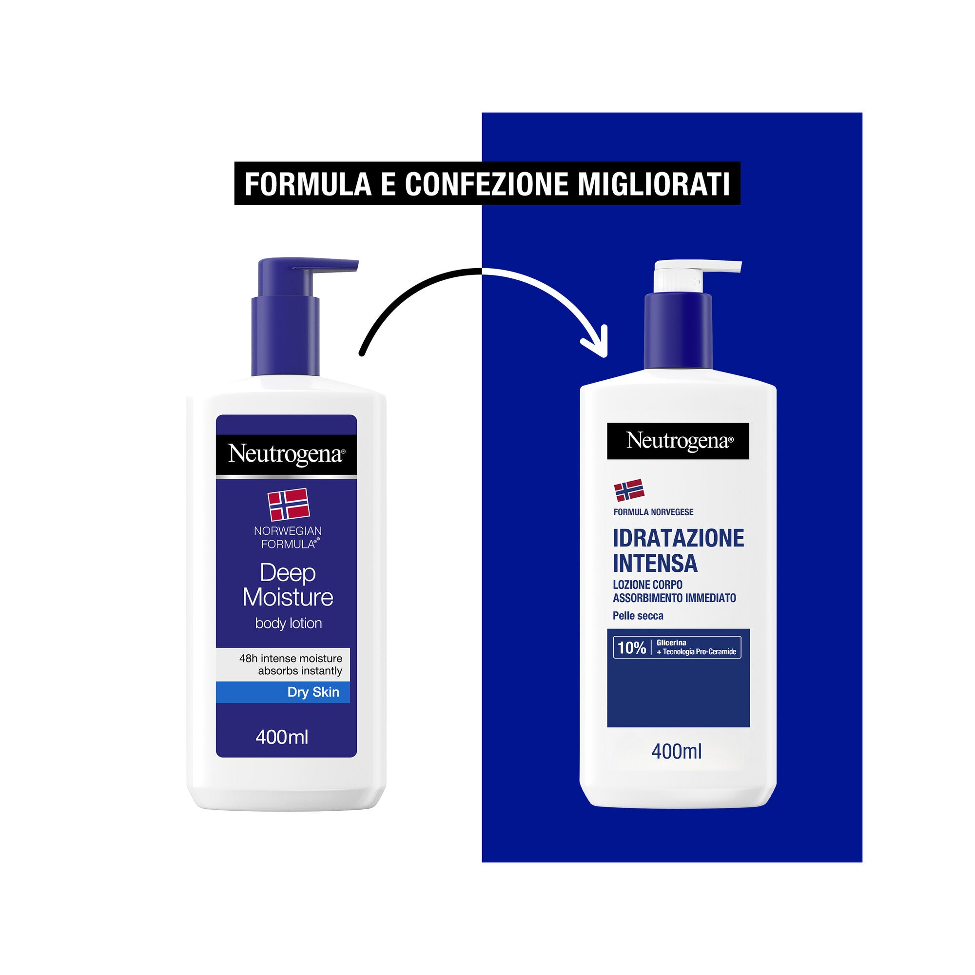 Neutrogena Idratazione Intensa Fluida Corpo per pelle secca 400ml-7