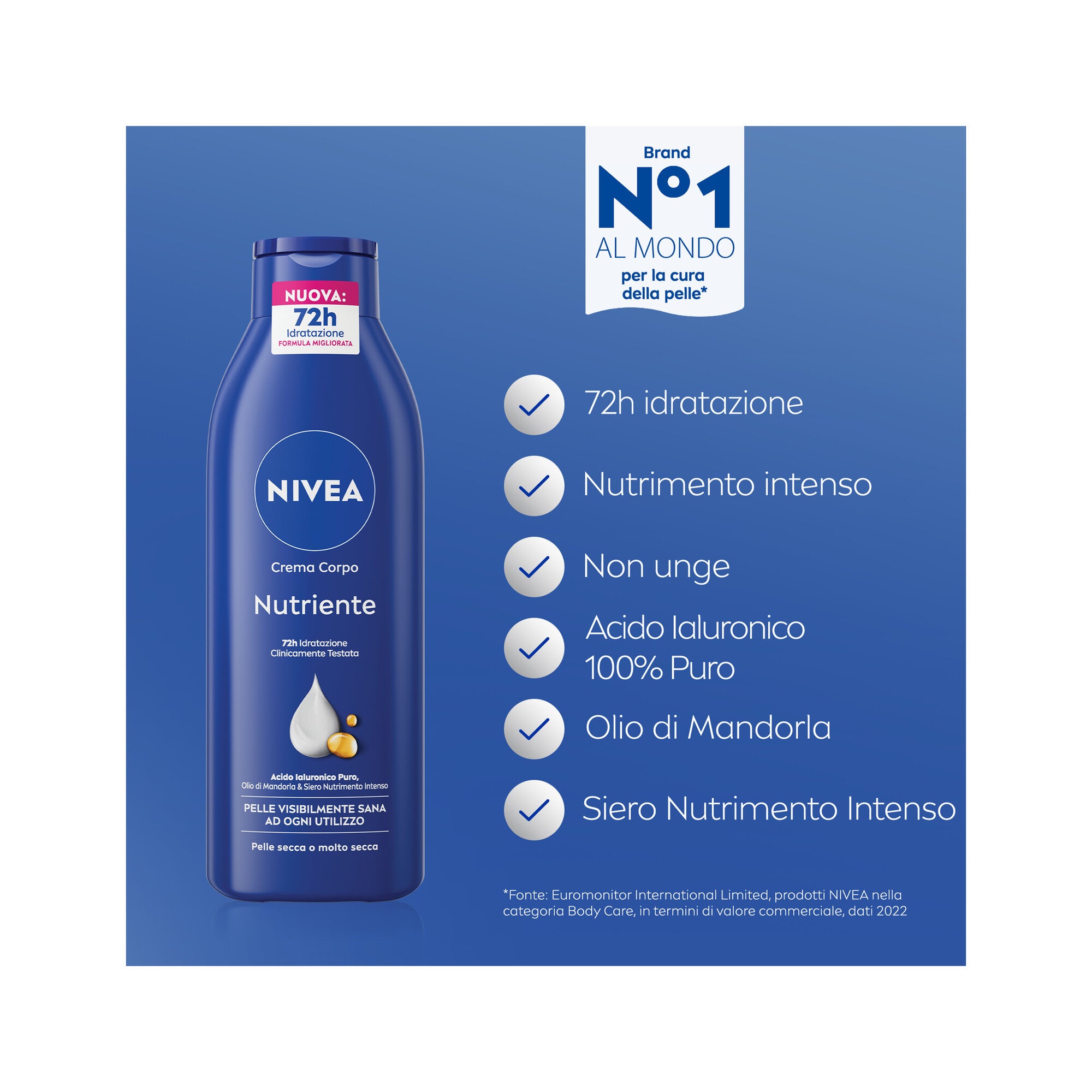 Nivea Crema Corpo Nutriente Crema Corpo Idratante 72 Ore per Pelle Secca O Molto Secca 250ml-2