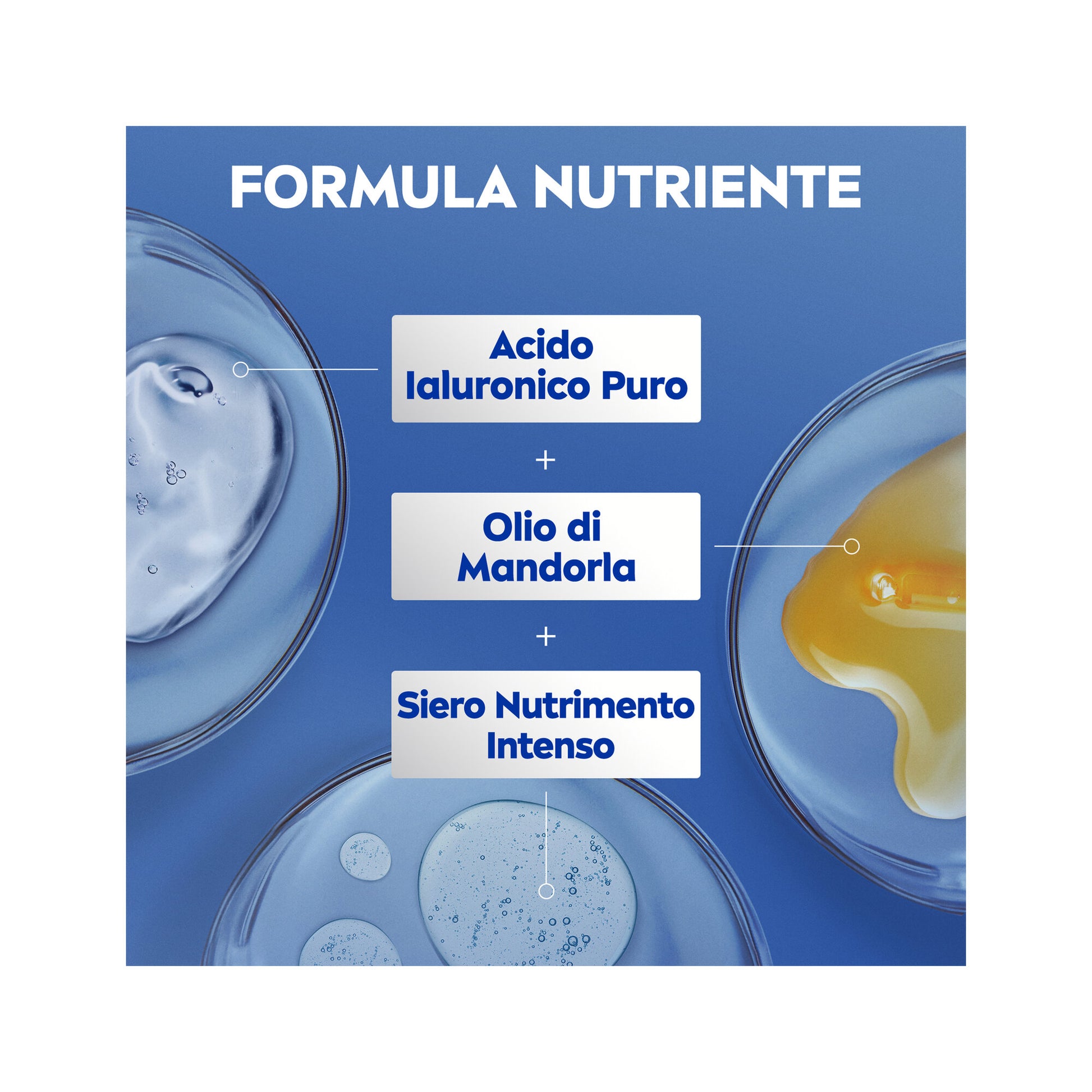 Nivea Crema Corpo Nutriente Crema Corpo Idratante 72 Ore per Pelle Secca O Molto Secca 250ml-4