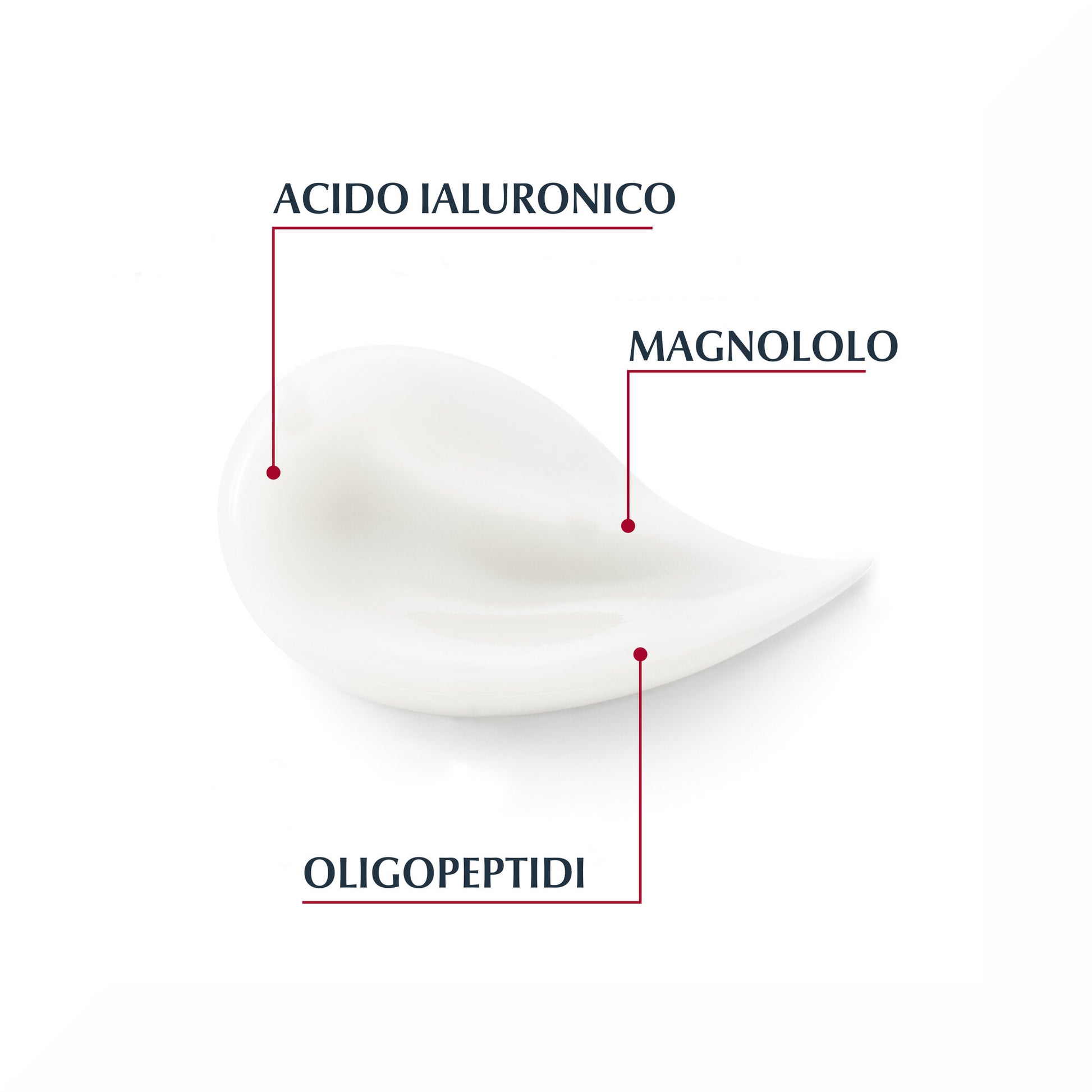 Eucerin Volume-Filler Giorno per pelli secche anti-età 50ml-4