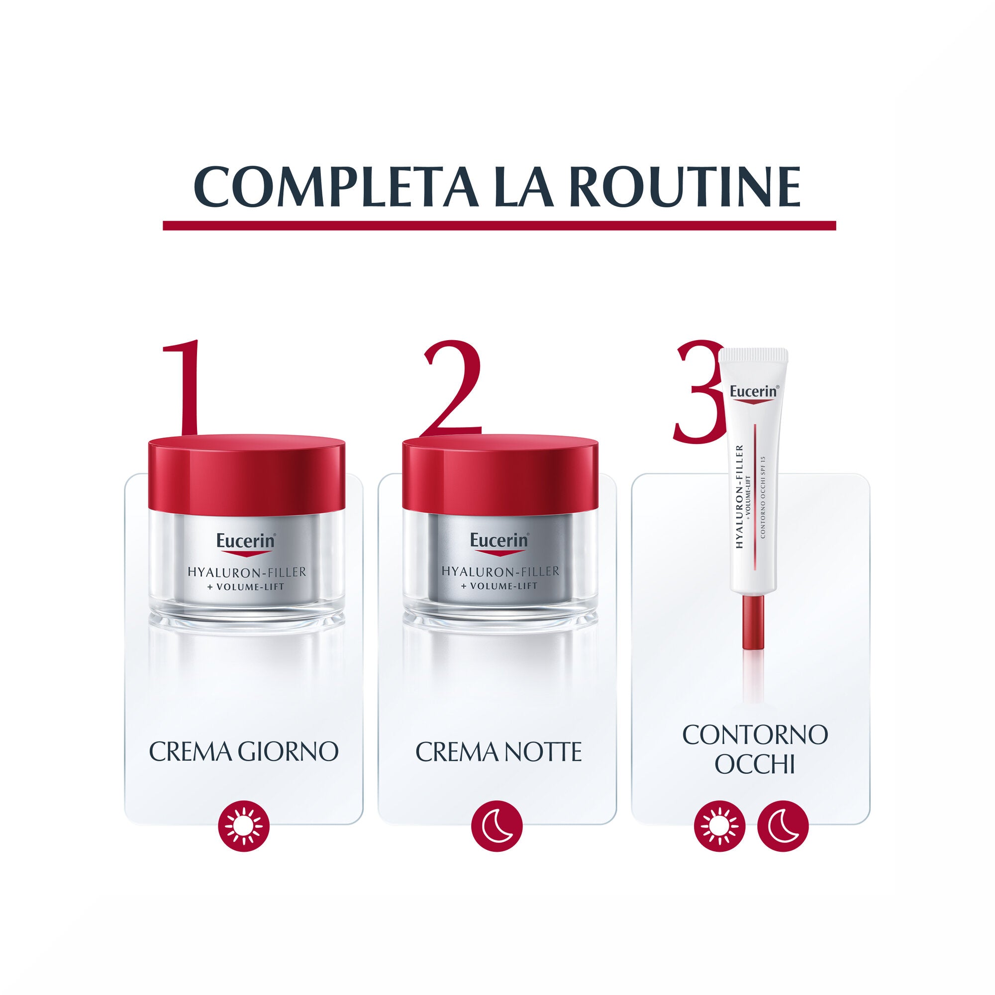 Eucerin Volume-Filler Giorno per pelli secche anti-età 50ml-6