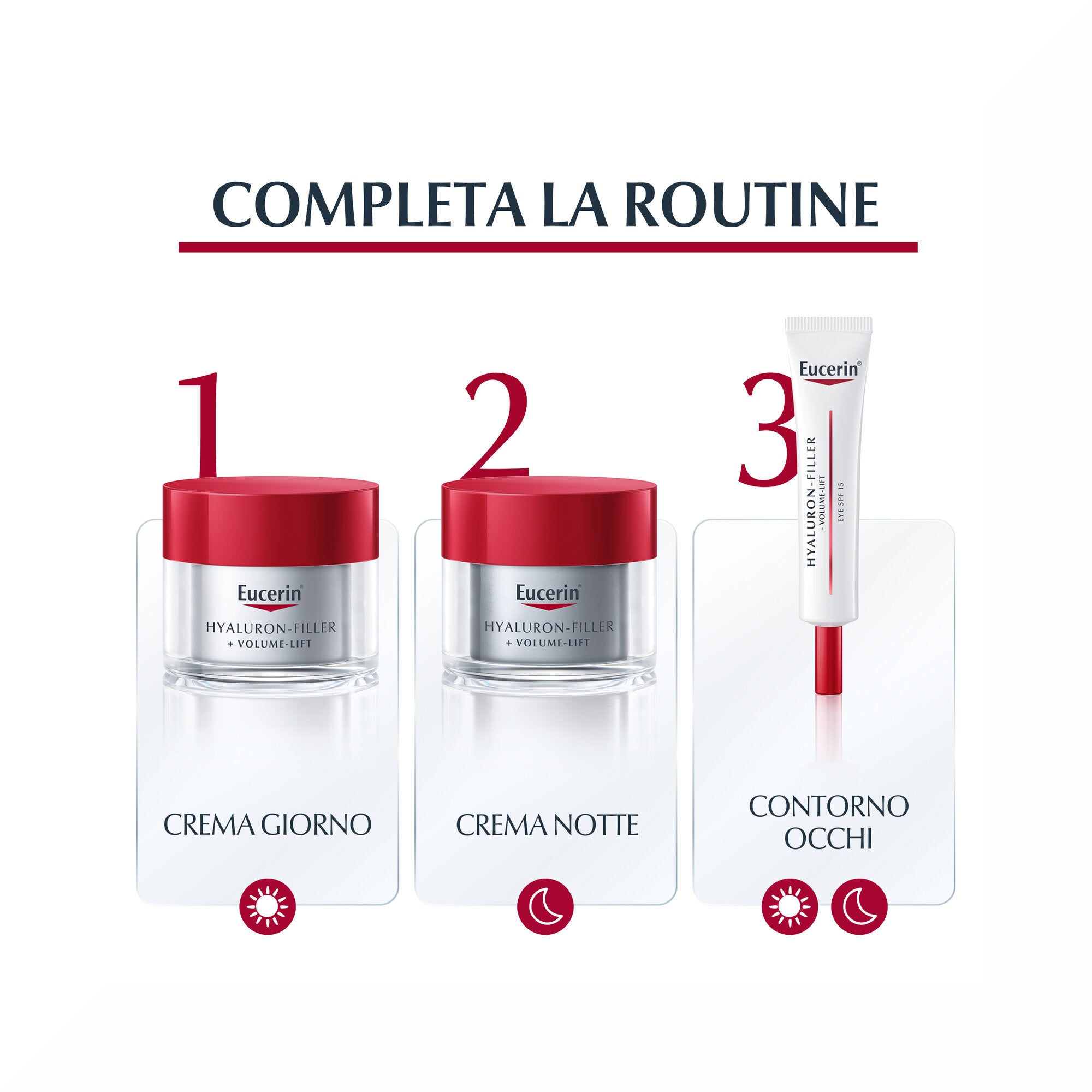 Eucerin Volume-Filler Contorno Occhi anti-età 15ml-6