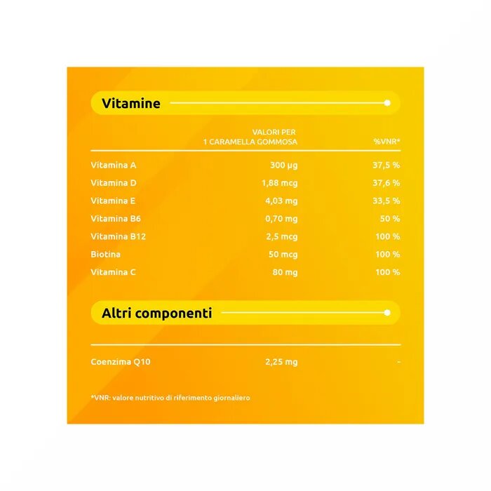 Supradyn Energy contro Stanchezza 70 Caramelle Gommose-10
