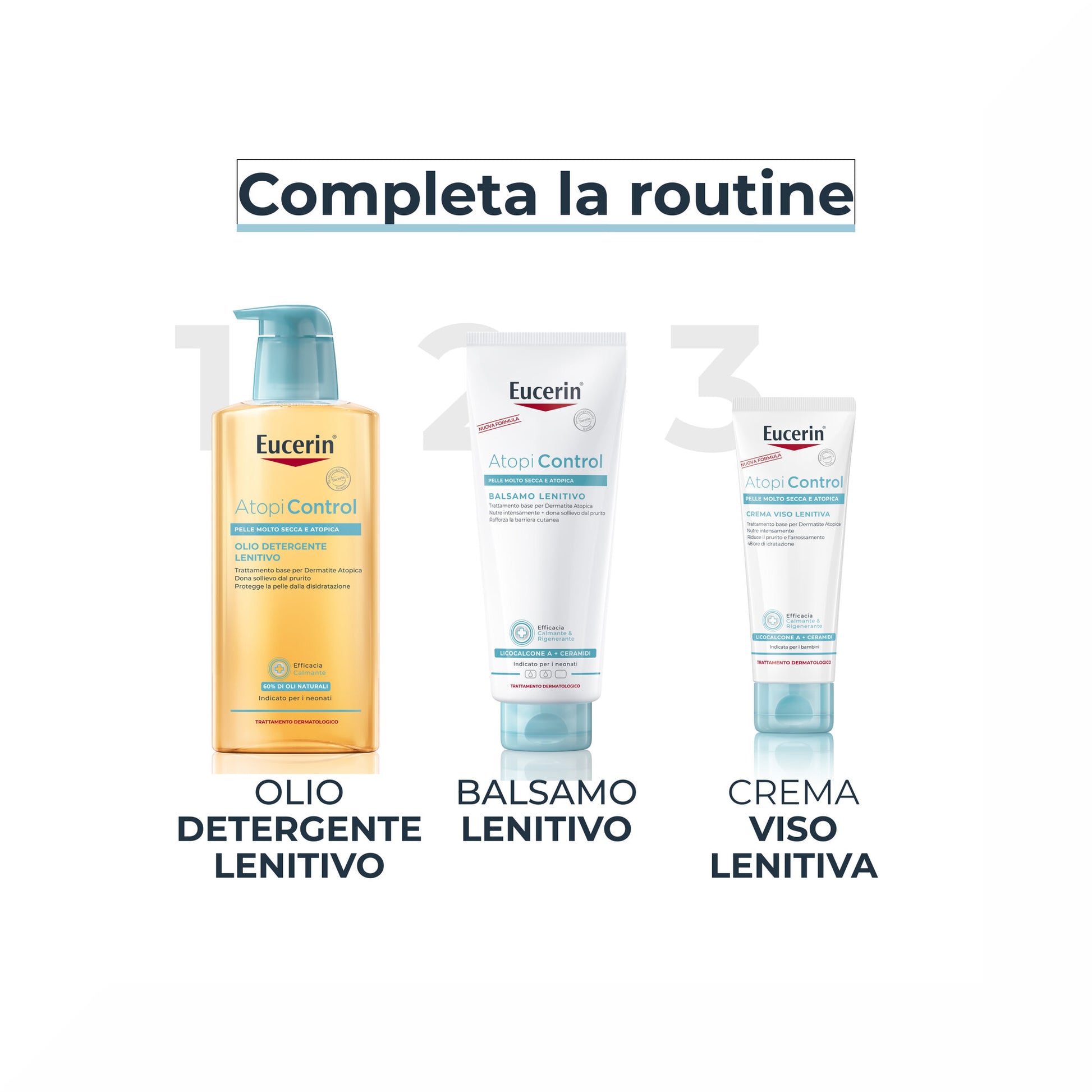 Eucerin AtopiControl Crema Viso 50ml per Pelle Sensibile-6