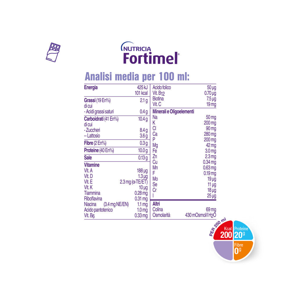Fortimel Cioccolato 4x200ml-5
