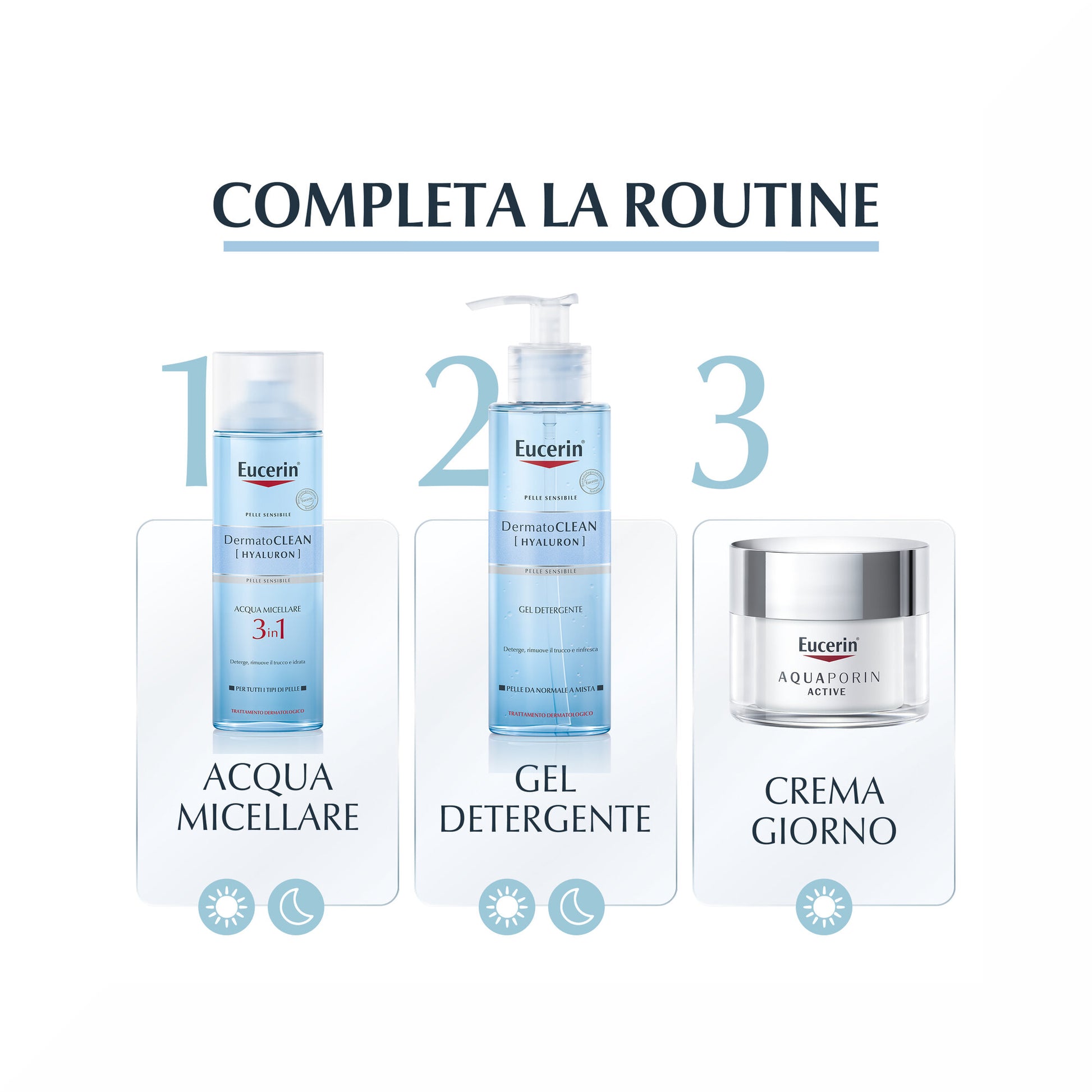 Eucerin Aquaporin Active Trattamento idratante riequilibrante pelli secche 50ml-6
