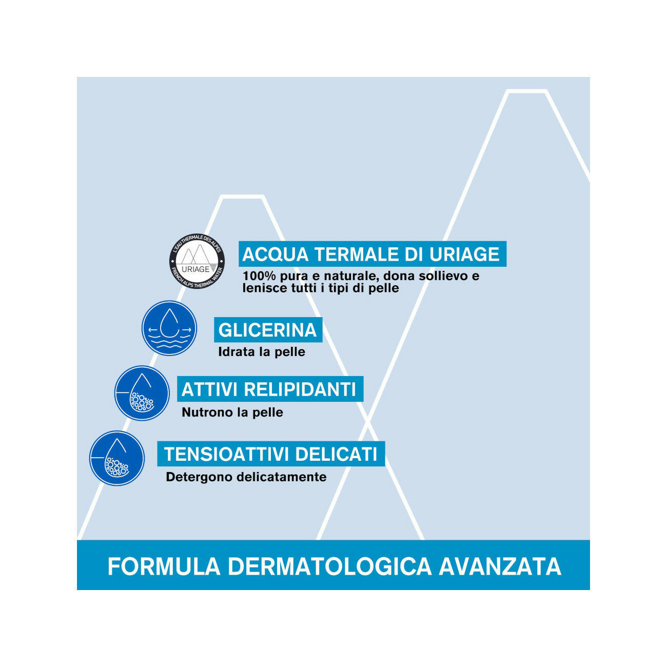 Uriage Gel Detergente Dermatologico Extra-ricco 1 Litro-9