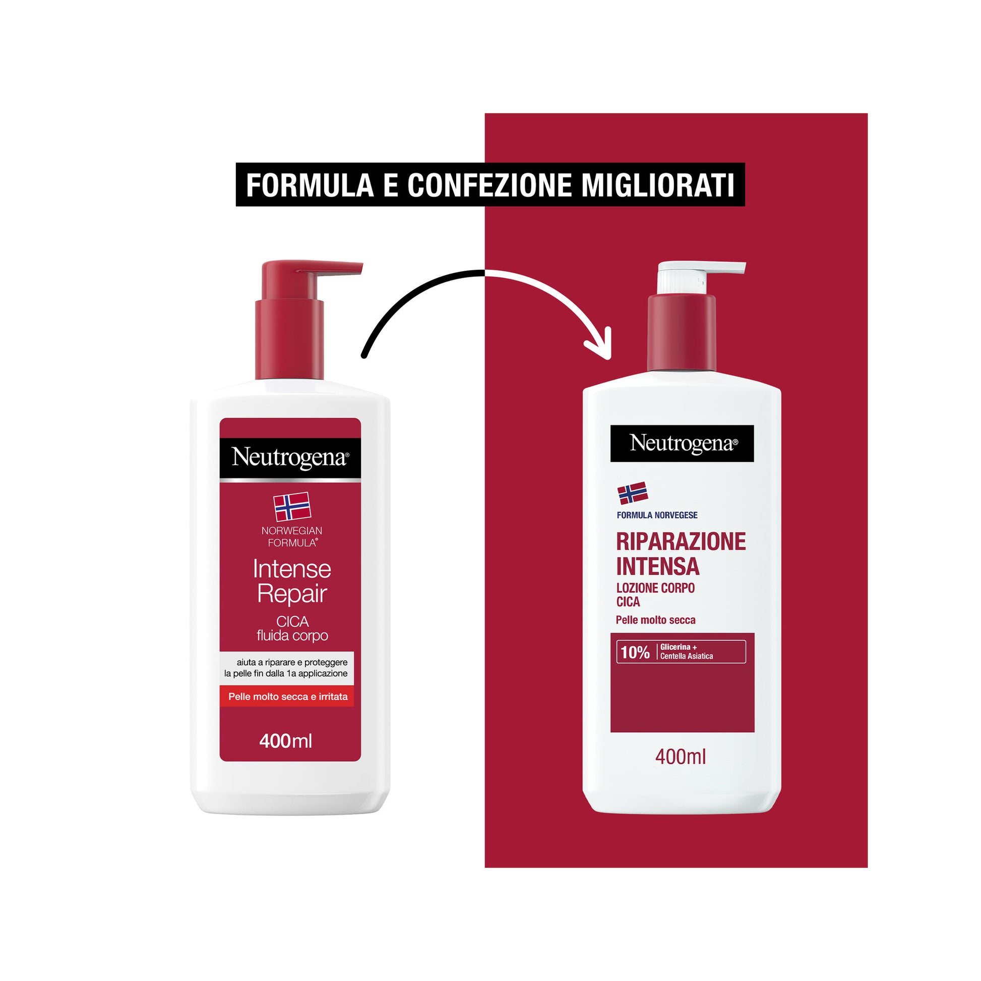 Neutrogena Riparazione Intensa Fluida Corpo CICA per pelle secca e irritata 400ml-7