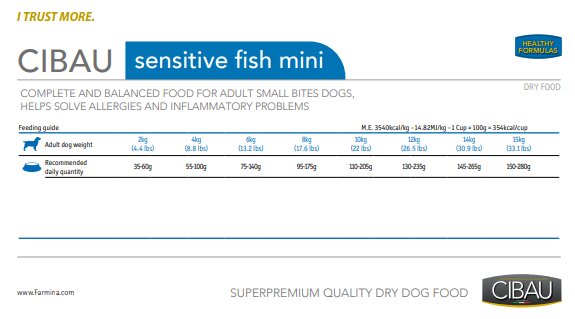 Cibau Adult Mini Sensitive Pesce Per Cani Adulti 2.5kg-1