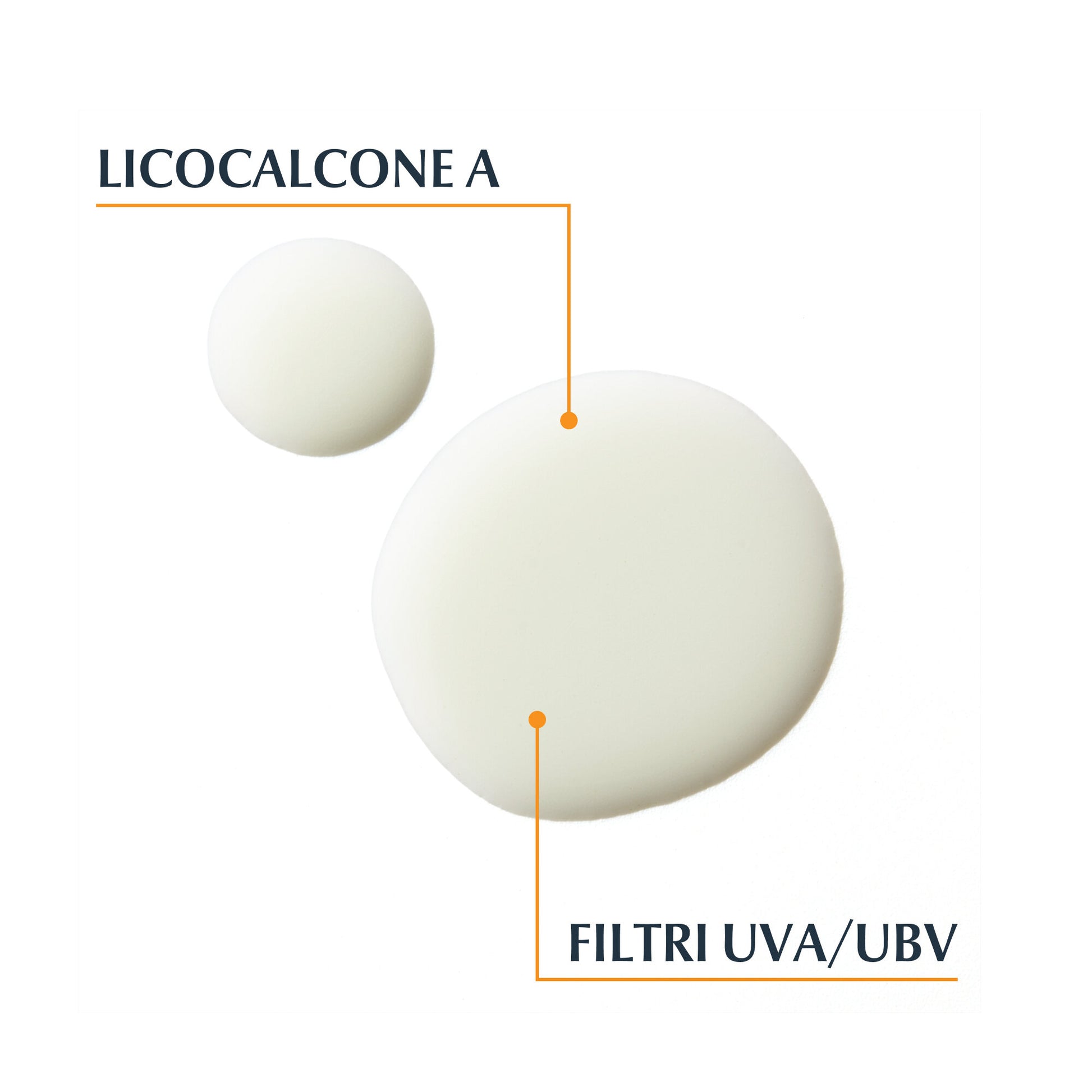 Eucerin Sunsensitive Protect Sun Spray SPF50 200ml Dry Touch-4