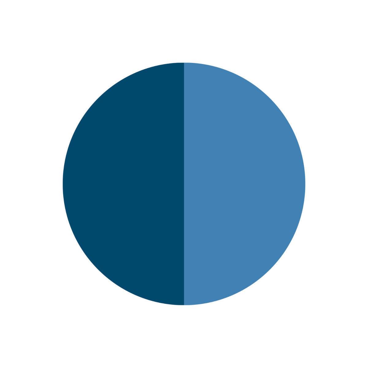 Helan I Colori Bio Matitone Duo Avio Blu Notte 1 Pezzo-4