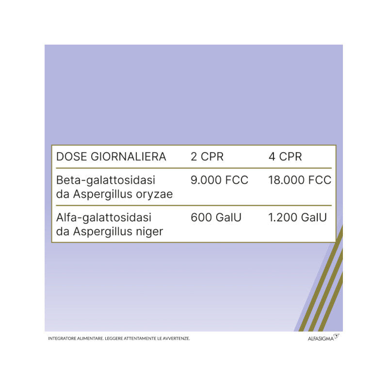 Sinaire combi integratore 30 compresse-11