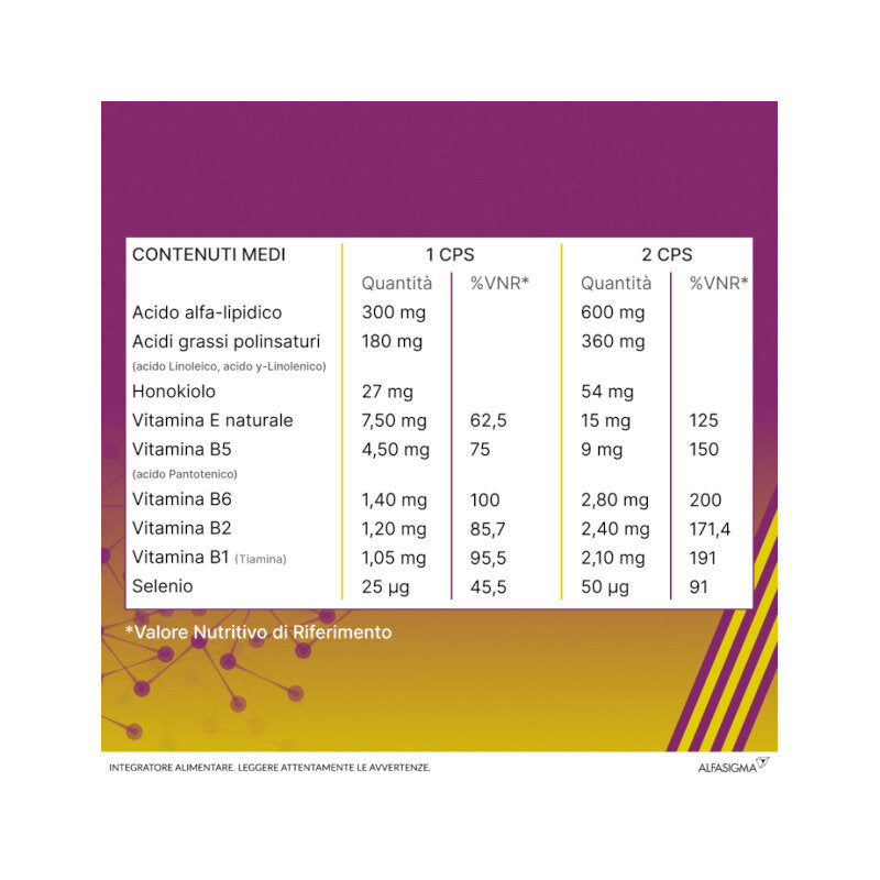 Alanerv ON 20 capsule-8