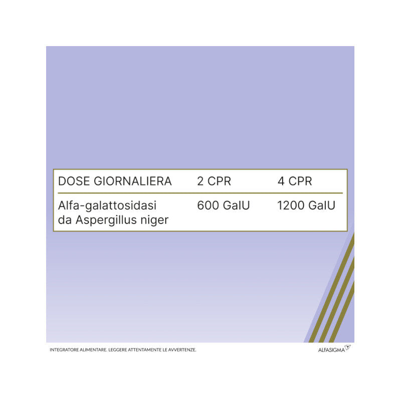 Sinaire Forte benessere intestinale 60 compresse-10