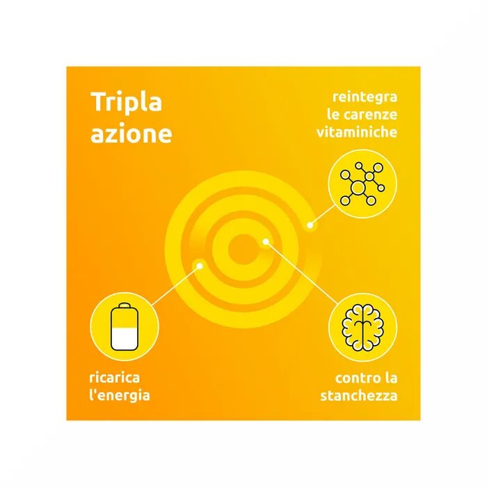 Supradyn Ricarica Integratore Vitamine e Sali Minerali 15 compresse Effervescenti-4