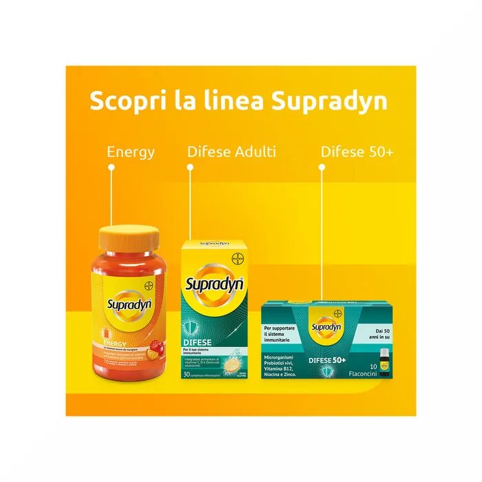 Supradyn Ricarica Integratore Vitamine e Sali Minerali 15 compresse Effervescenti-10
