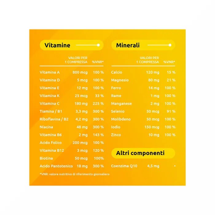 Supradyn Ricarica Integratore Vitamine e Sali Minerali 35 compresse rivestite-10
