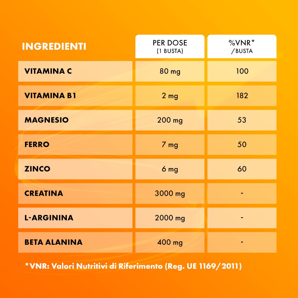 Sustenium Plus Intensive Formula energia e vitalità 22 bustine-10