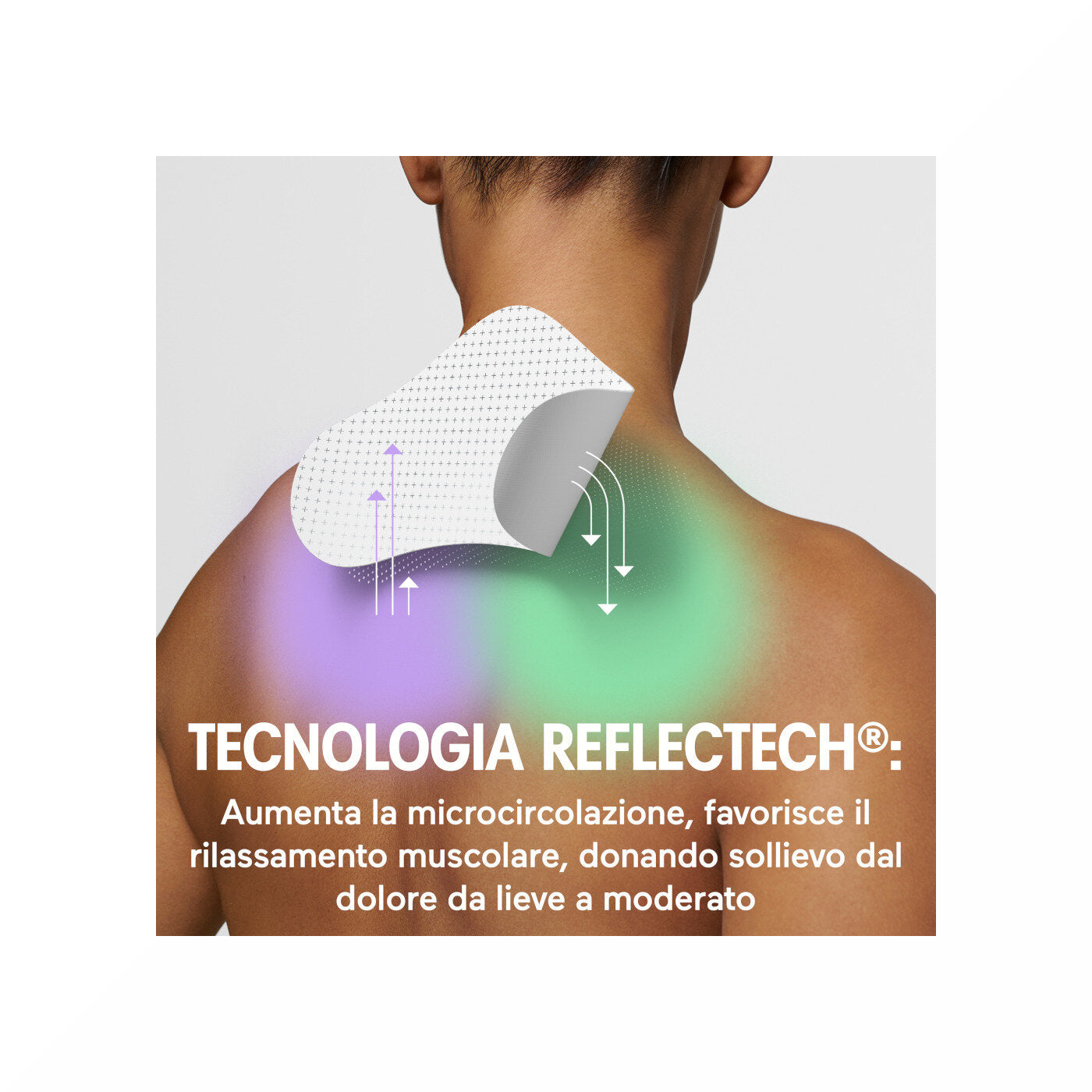 Initiv Cerotti Collo Dolori Muscolari Da Lievi A Moderati Senza Medicinali 3 Pezzi-2