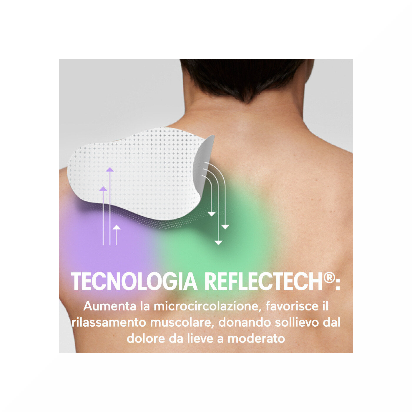 Initiv Cerotti Spalla Dolori Muscolari Da Lievi A Moderati Senza Medicinali 3 Pezzi-3