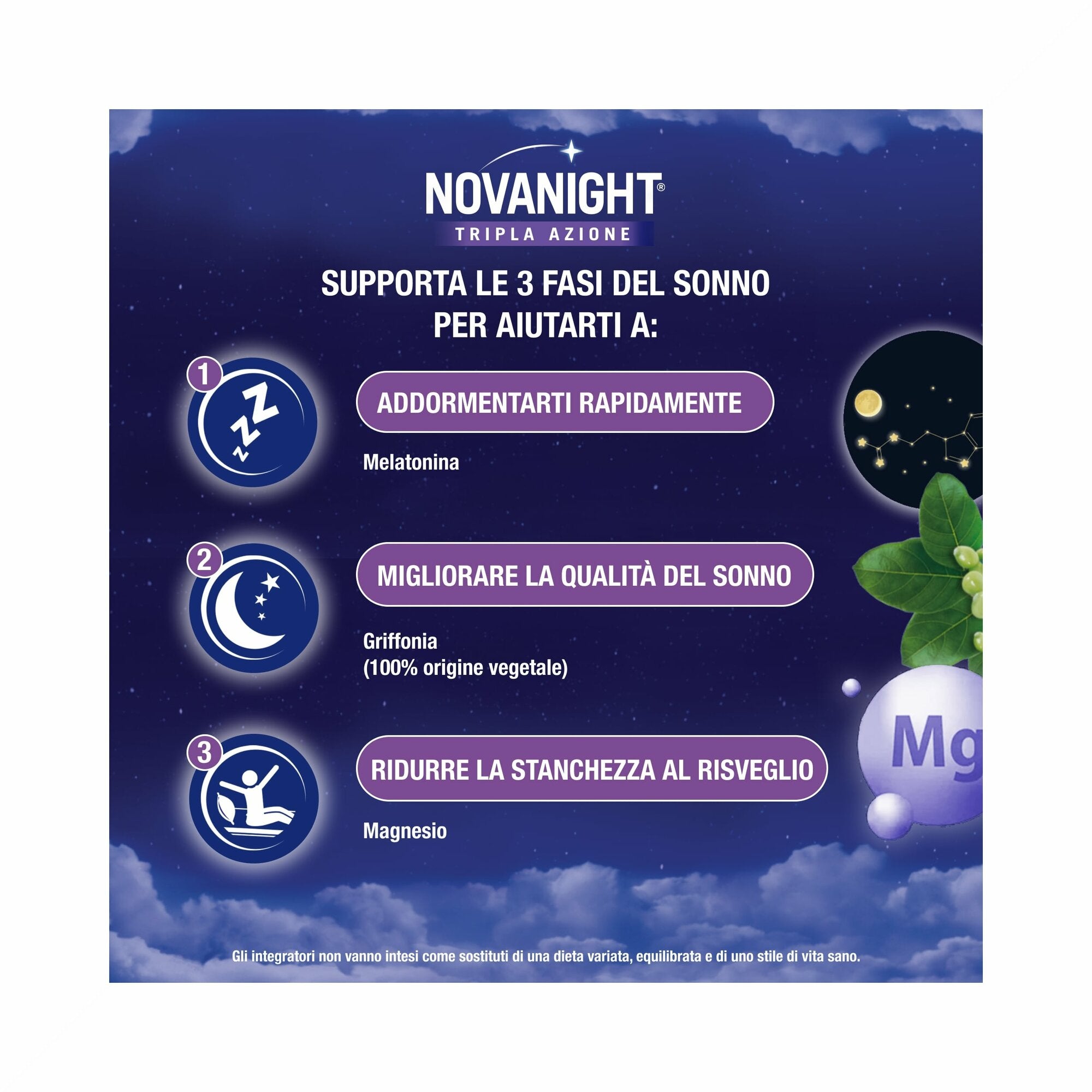 Novanight Tripla Azione con Melatonina per Dormire Magnesio Griffonia 20 Bustine Orosolubili-2