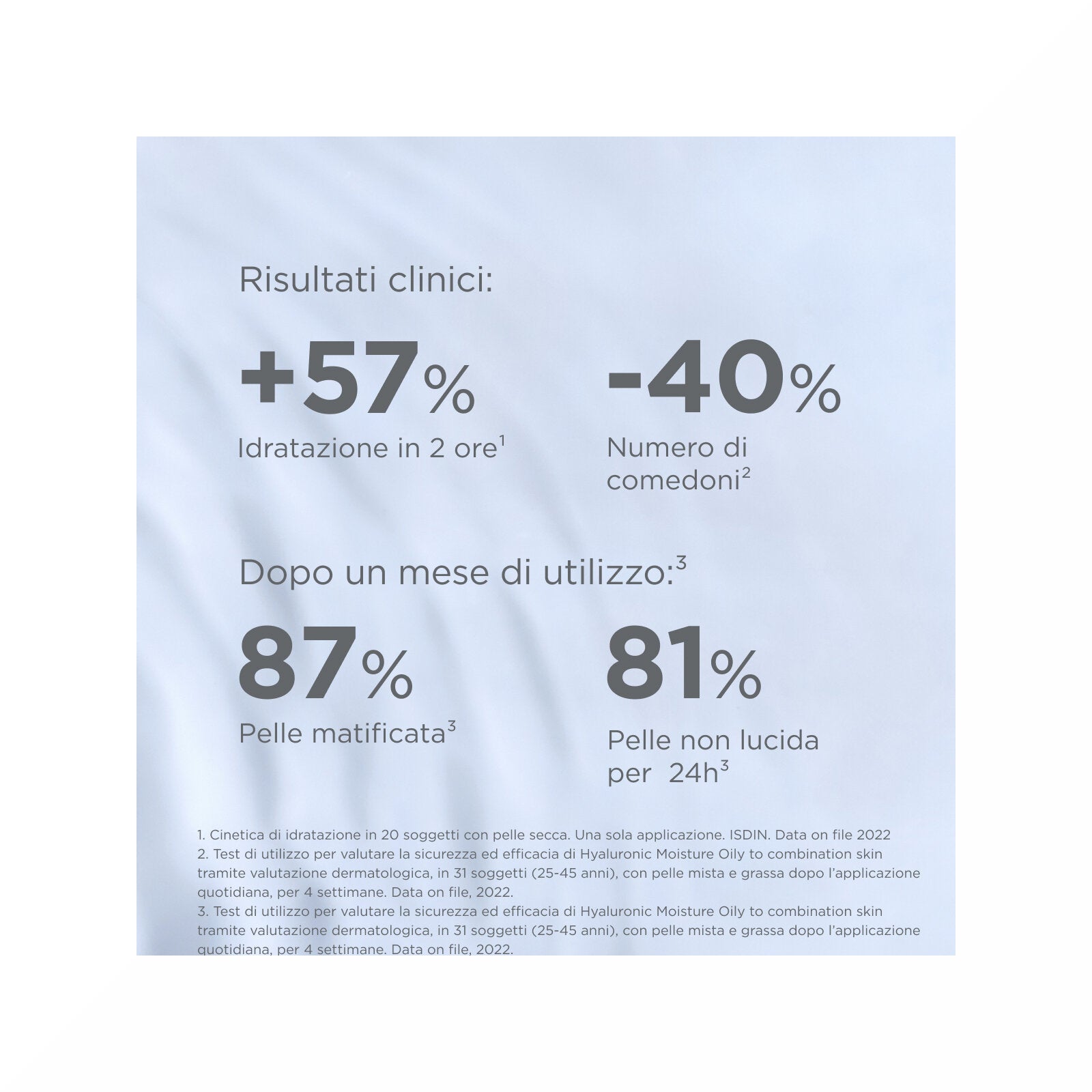 Isdin Isdinceutics Hyaluronic Moisture Pelle Mista/Grassa 50ml-6
