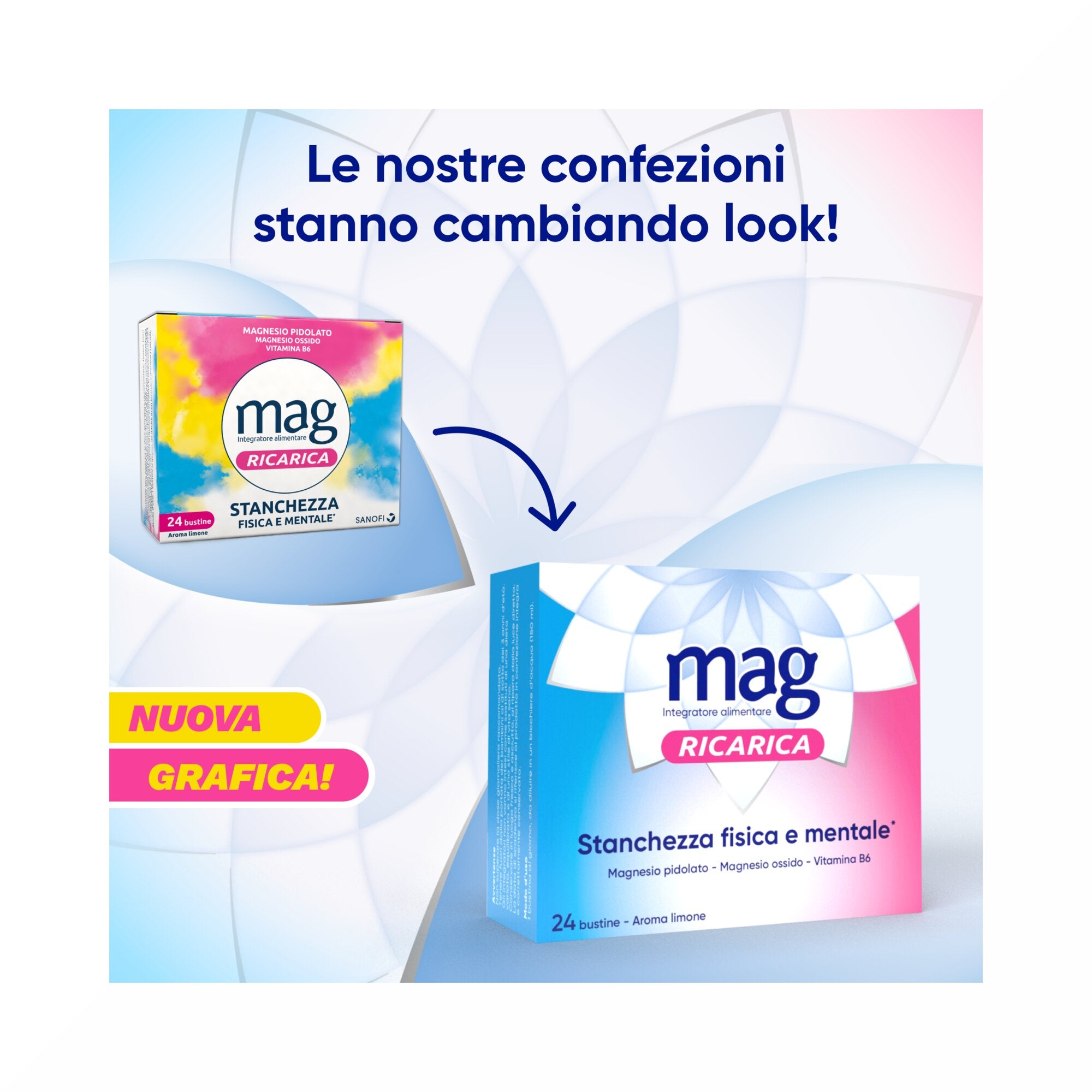 Mag Ricarica Integratore Alimentare Magnesio Pidolato, Magnesio Ossido e Vitamina B6, Stanchezza Mentale e Fisica 24 bustine-2